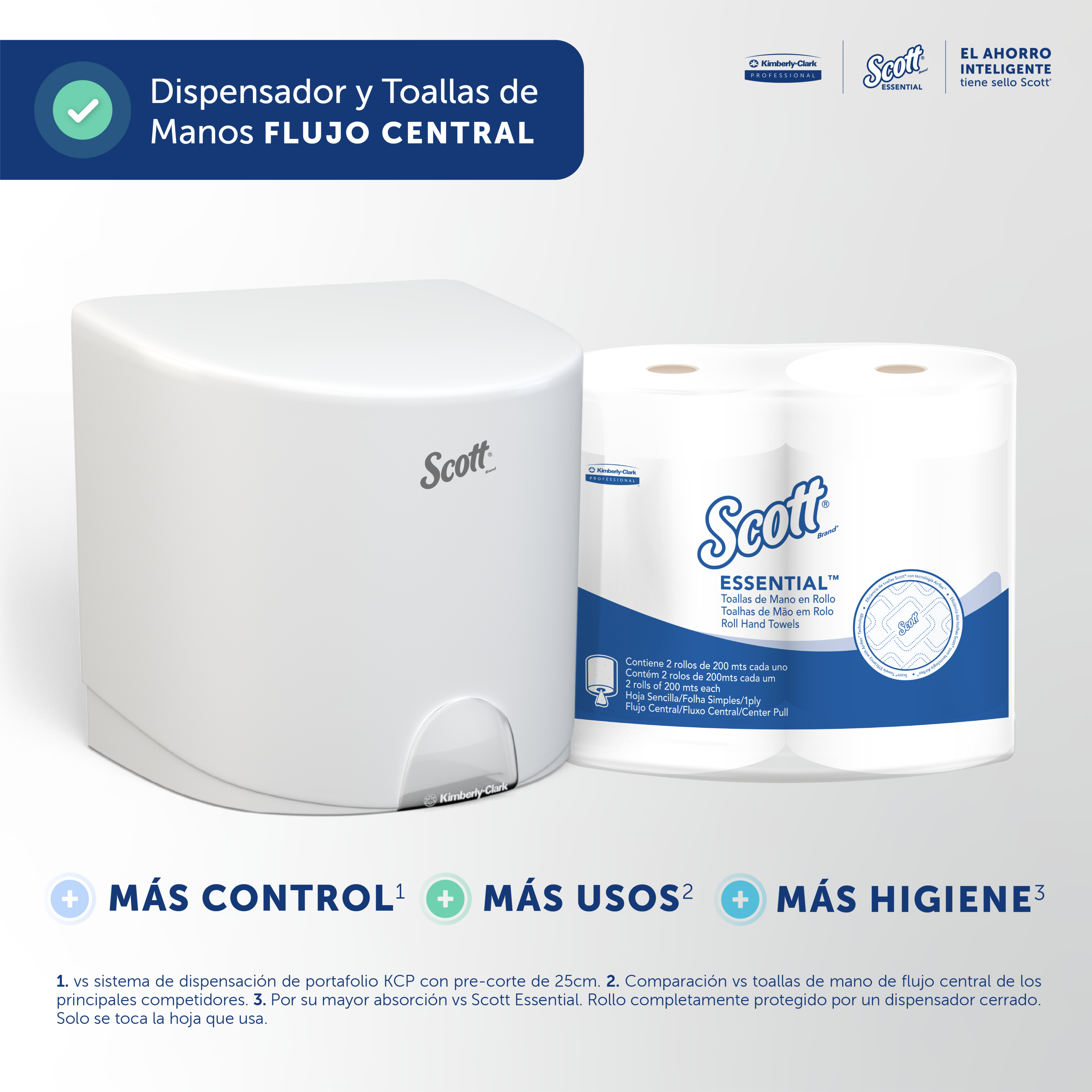 TOALLA DE MANOS SCOTT ESSENTIAL FLUJO CENTRAL BLANCA HOJA SENCILLA 200 MT